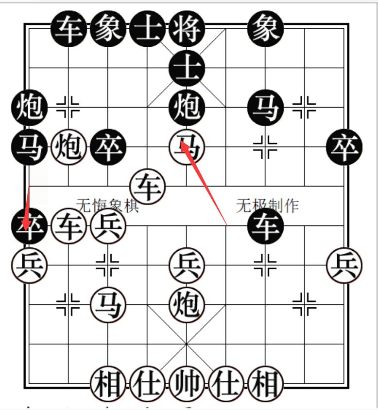 顺炮横车对直车士角炮布局,顺炮直车对横车定式