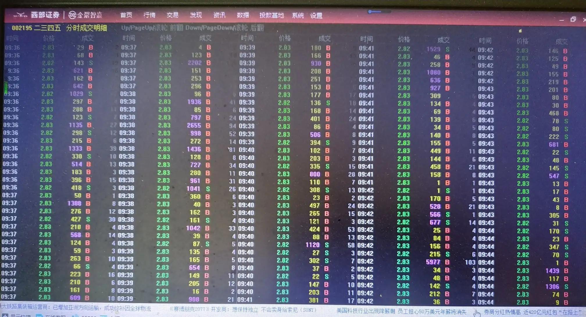 文人养股笔记最新,文人养股笔记最新消息