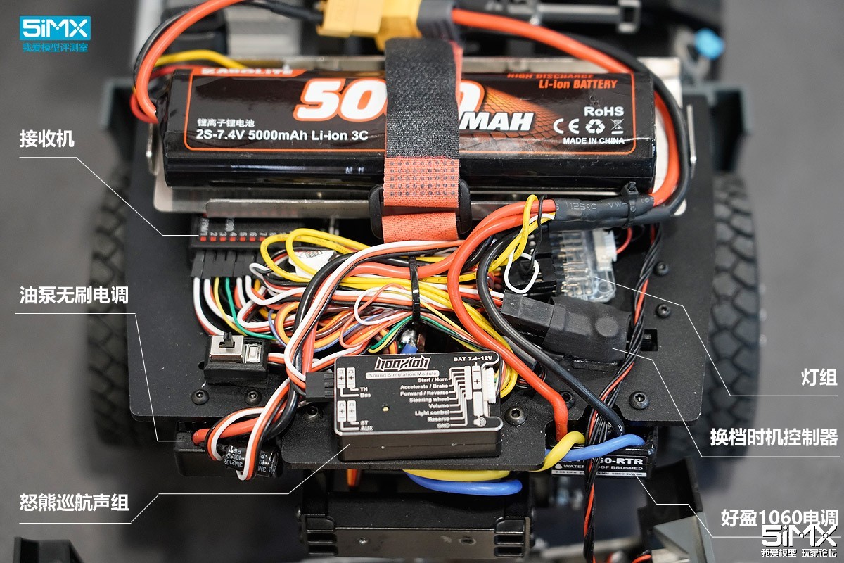 卡勃力特新品K33646x6全轮驱动液压自卸车模型开箱评测