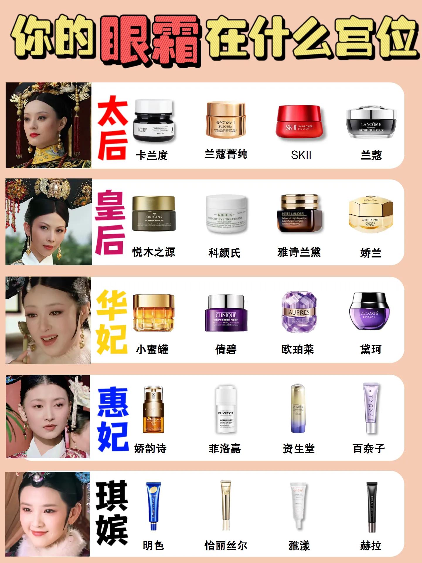 去眼袋眼霜是智商税吗,龙胆眼霜是智商税吗