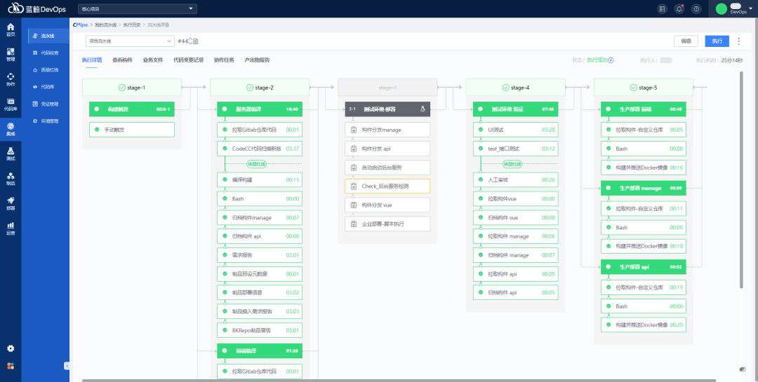 devops蓝鲸,蓝鲸devops
