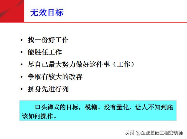 团队必修课态度和观念,培养团队意识团队凝聚力