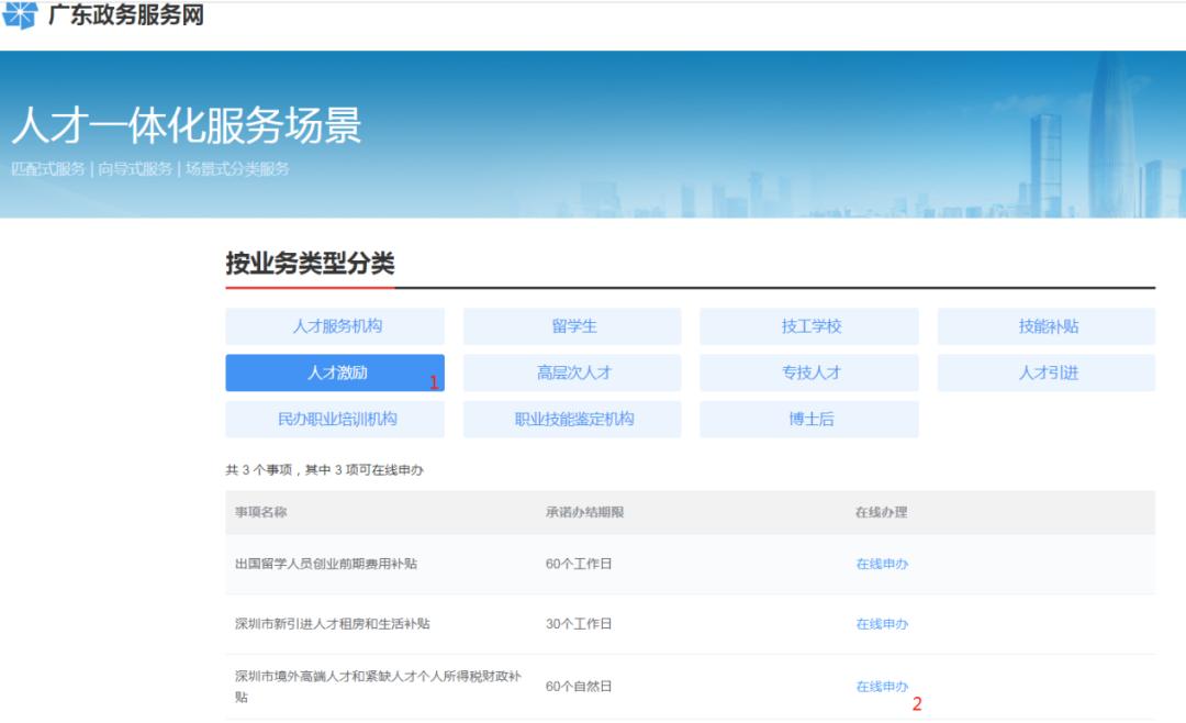 拥有香港身份轻松上名校,拥有香港身份的条件