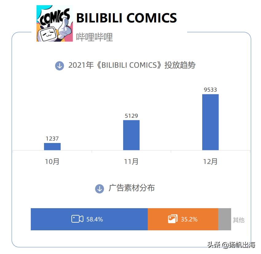行业新观察中国文化出海,行业观察直播电商的生态江湖