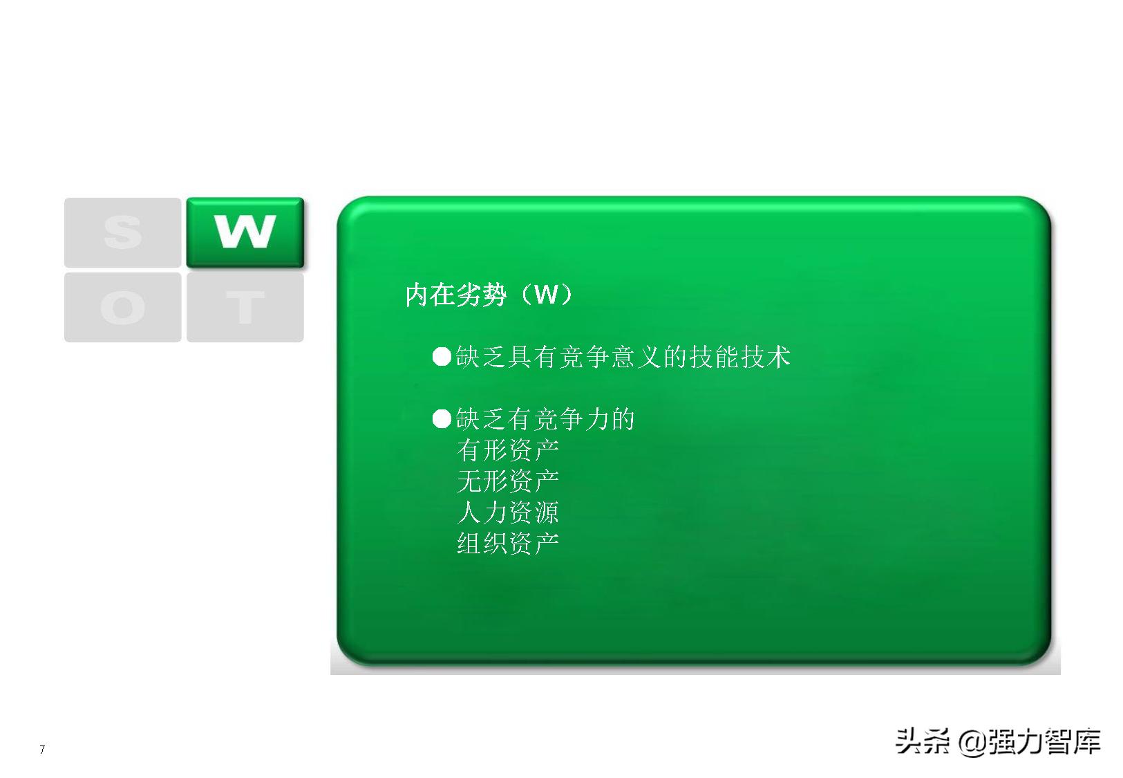 swot分析模型怎么读,采购swot分析模型包括