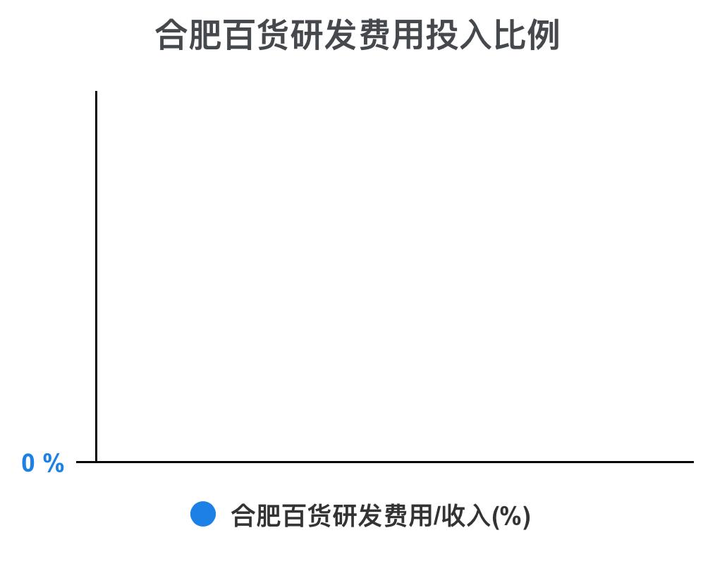 一分钟看懂企业财务,一次看懂资本论全套