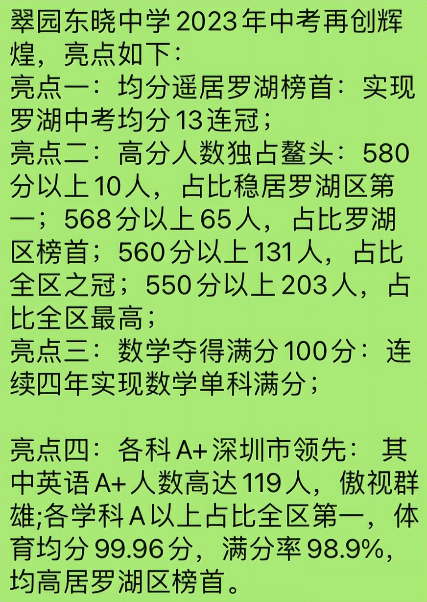 2023年深圳中考各学校指标,七里中学2023年中考喜报