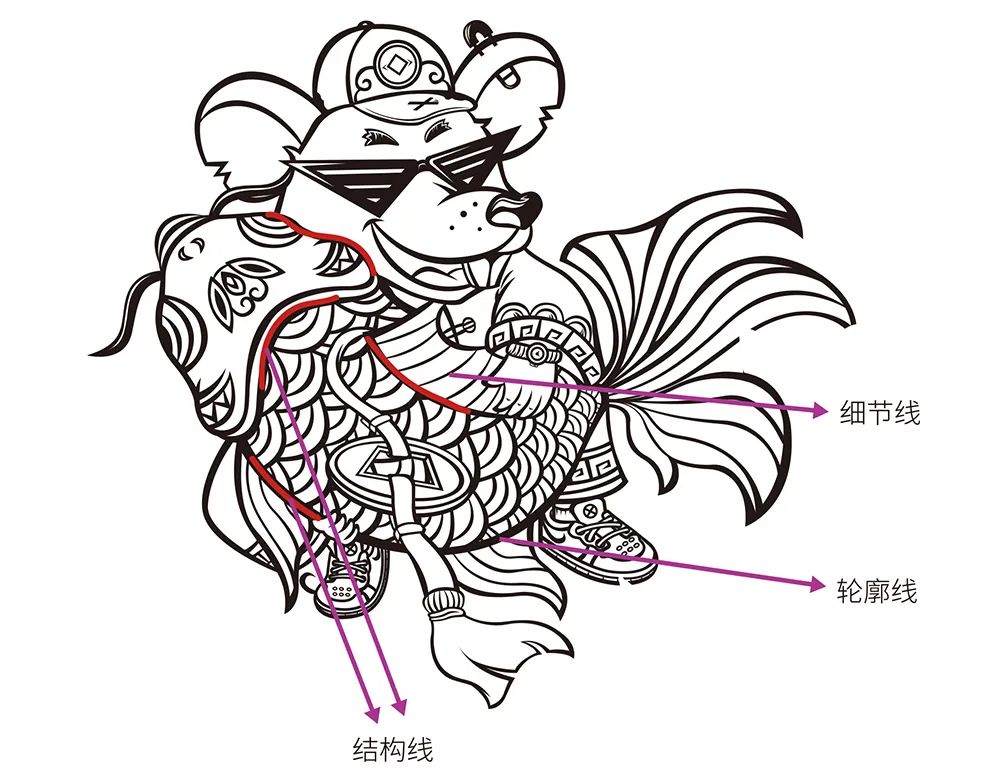 国潮风海报排版,国潮风插画作品介绍