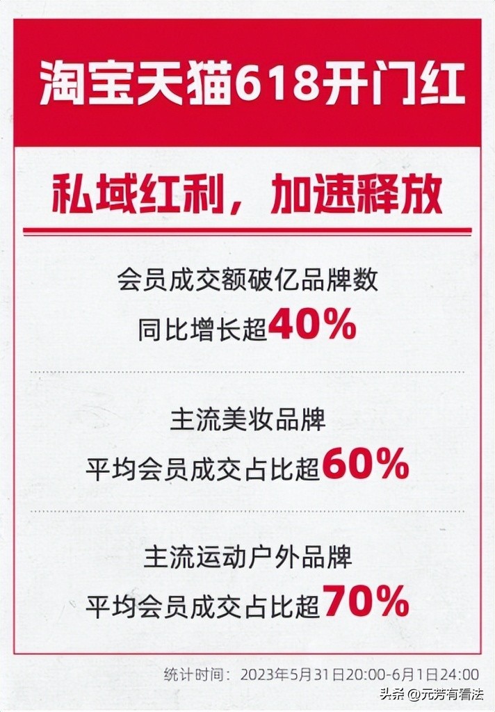 淘宝一个产品自然流量变多,淘宝一层级流量突然下降