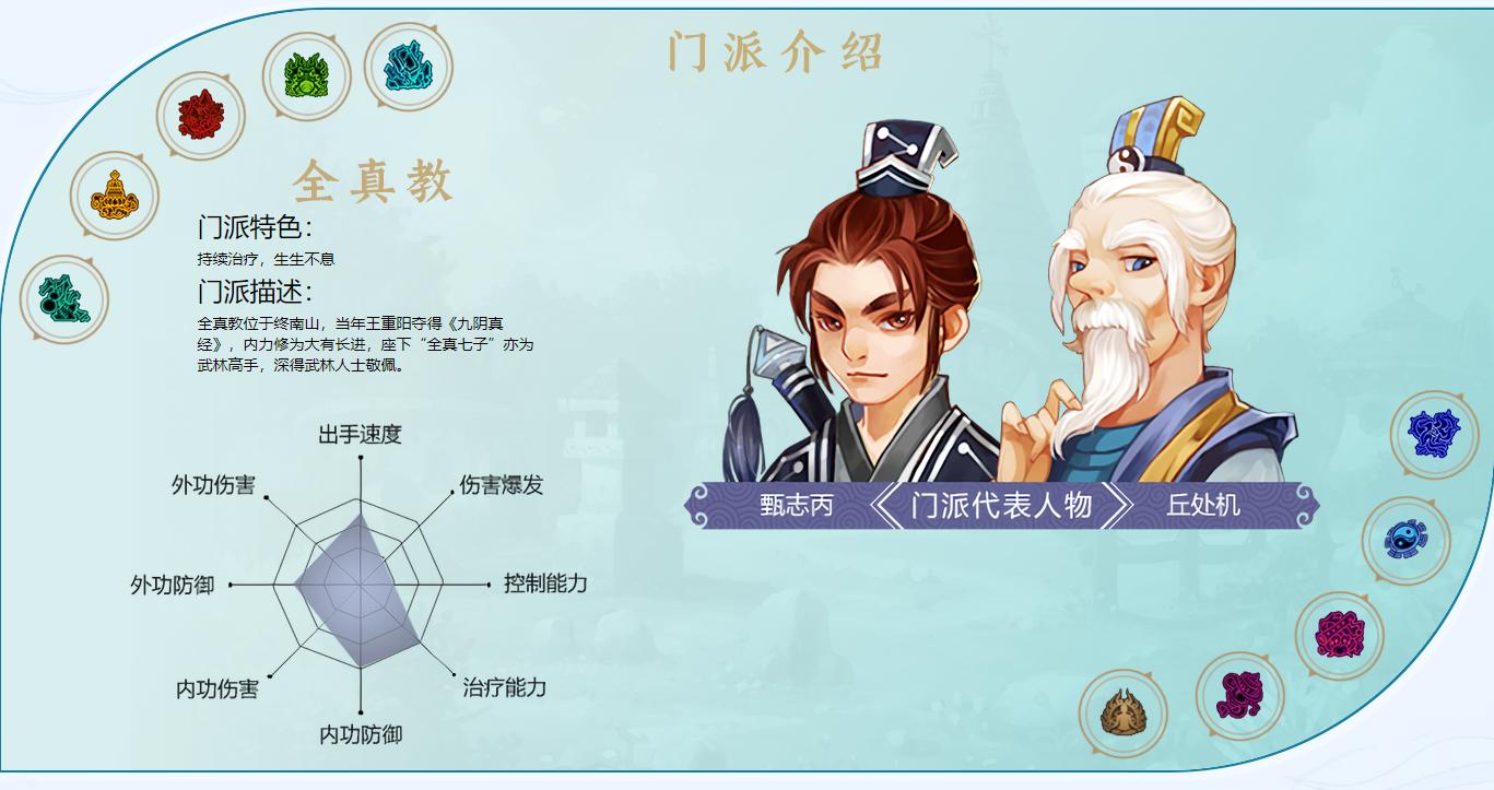 金庸神雕侠侣各个版本对比,盘点神雕侠侣各个版本