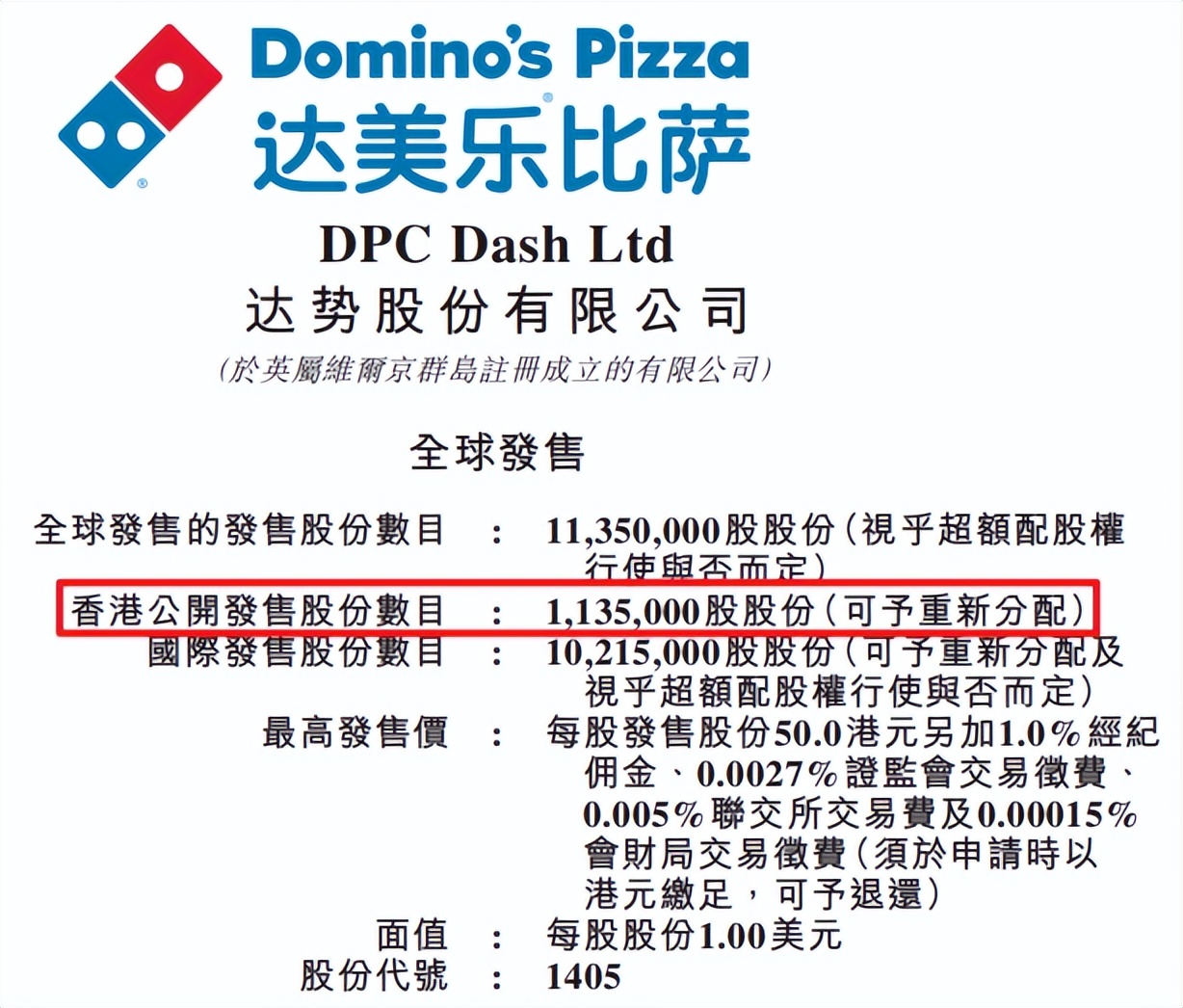 达美乐比萨小微企业,达美乐披萨买一送一外卖