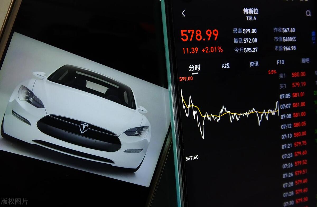 马斯克谈中国制造业,马斯克开放了什么专利技术