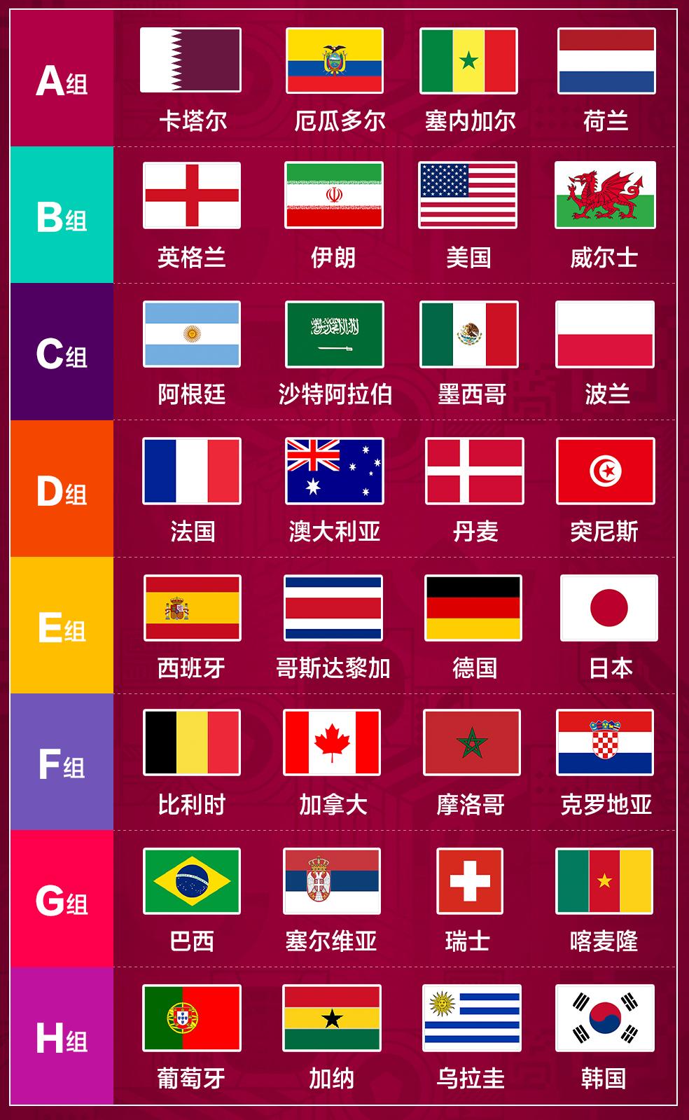 世界杯足球开球秘诀,开球训练方法和技巧