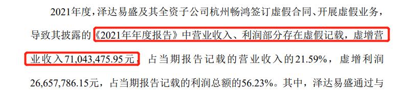 st泽达退市散户怎么办,st泽达可能退市吗