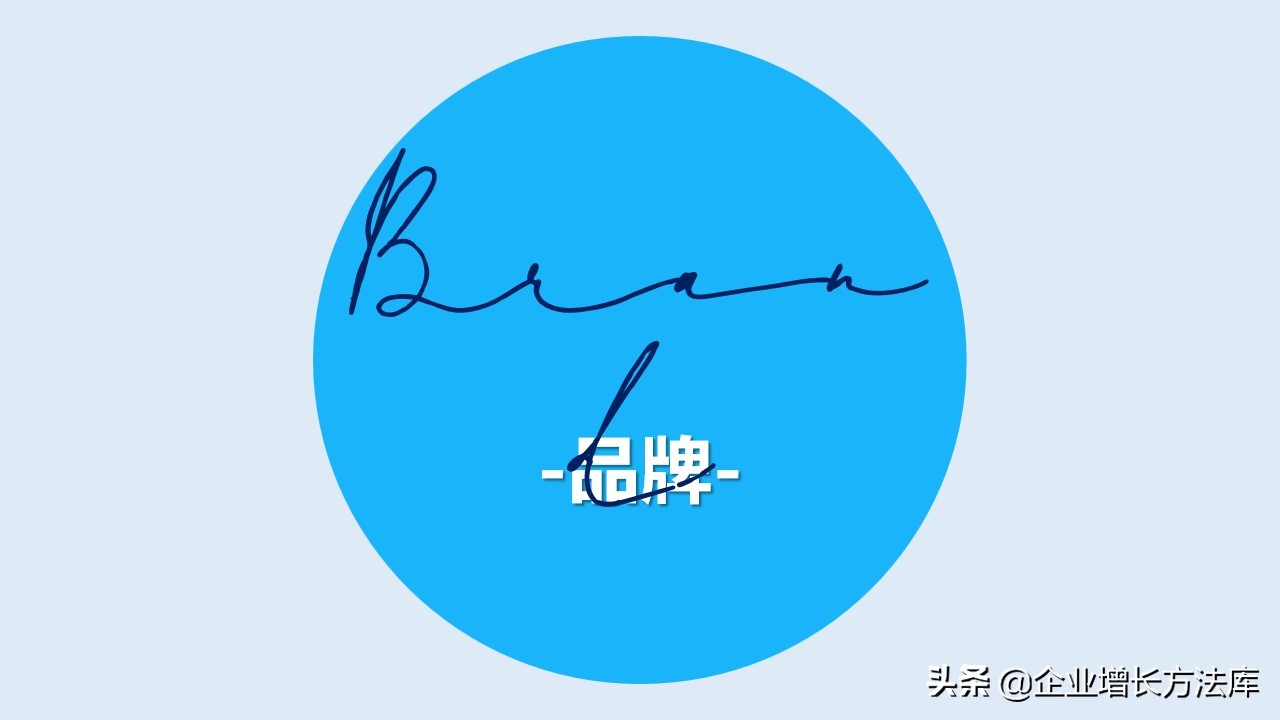 如何做品牌企划书ppt,企业品牌策划方案ppt