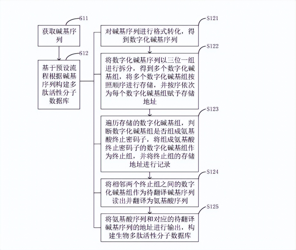 未名拾光属于未名集团吗,未名拾光怎么样