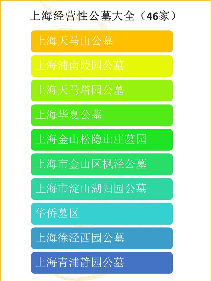 上海公墓殡葬,上海经营性墓地供应