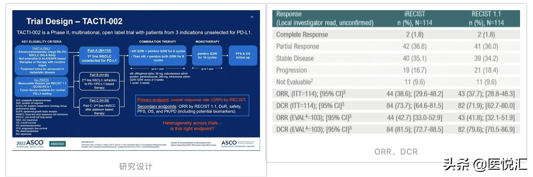 肺癌靶向药2022价格 (2022肺癌靶向药医保名单)