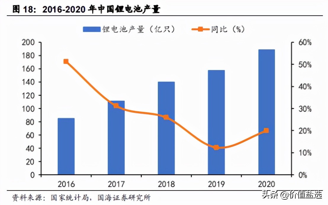 赛道股最新估值,a股市场低估值高潜力的优质企业