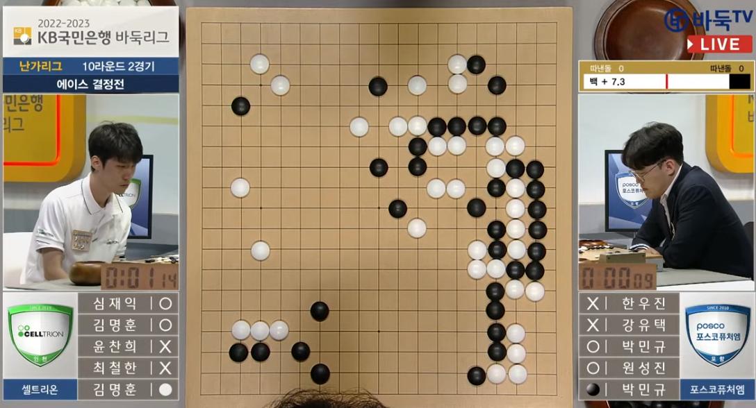 2023柯洁几连胜了,围棋第二届国手赛8强升4强柯洁