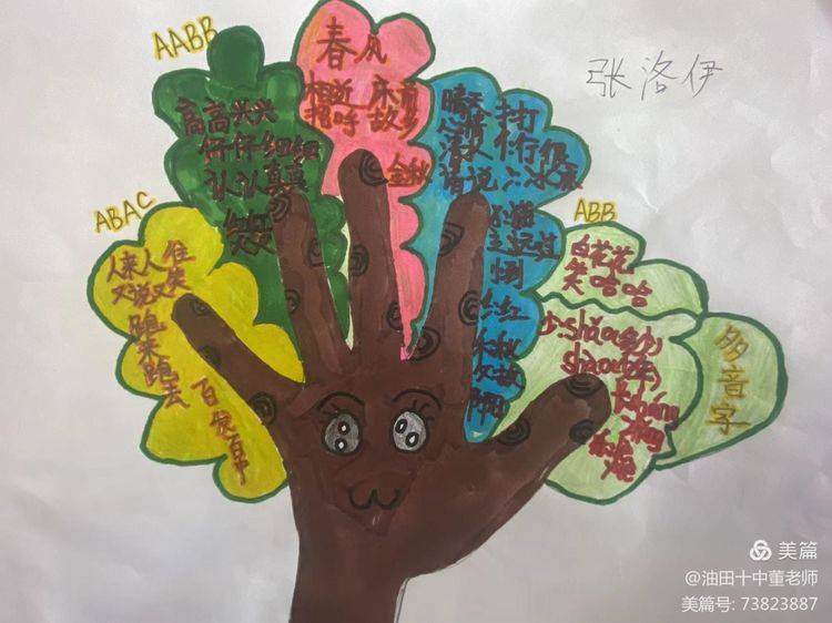 有思有得趣味识字—濮阳市油田第十中学一年级识字小报优秀作业展