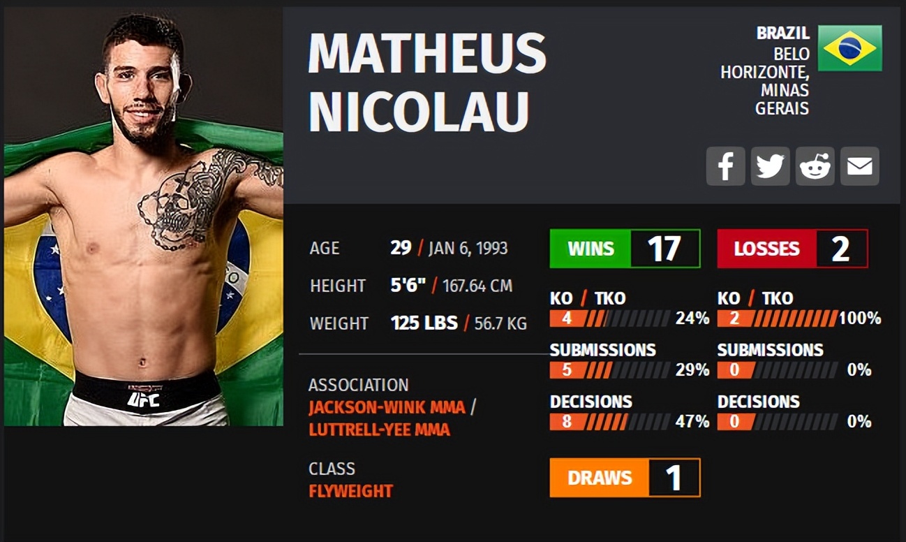 ufconespn42赛前硬核分析,ufc最新比赛293回放