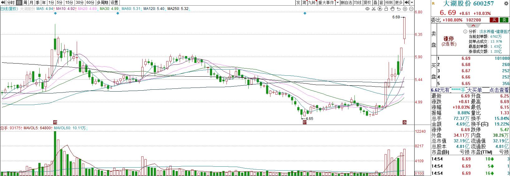 2023年12月26日股票内参,2023年12月15日股市内参