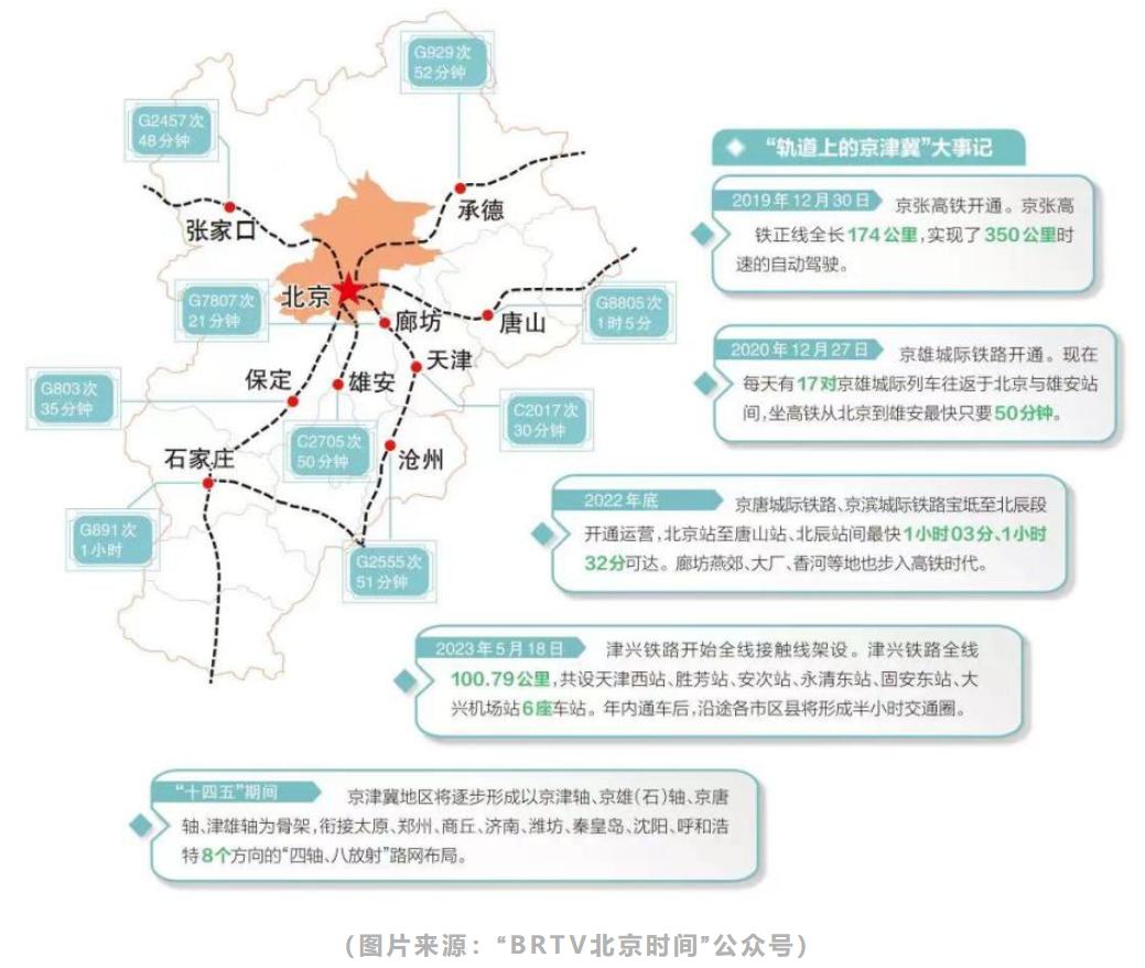 跨省通勤的人怎么样了,跨省通勤的真实感受