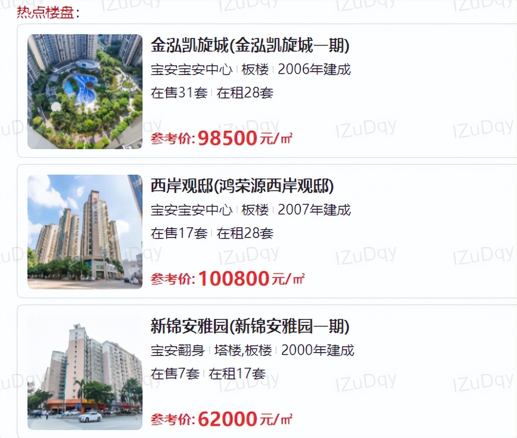 宝安区2023幼升小入学最新数据,2020年深圳宝安区小学入学条件