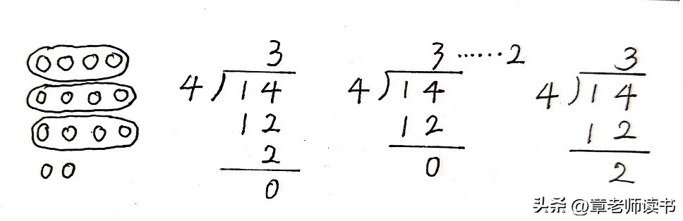 有余数的除法解决问题二年级下册,二年级数学下册有余数的除法讲解