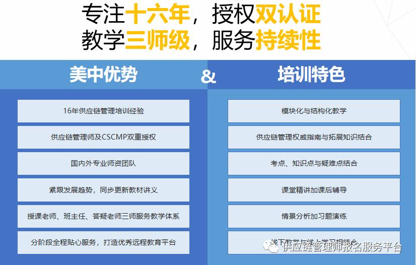 人社供应链管理师,供应链管理师职业资格考试