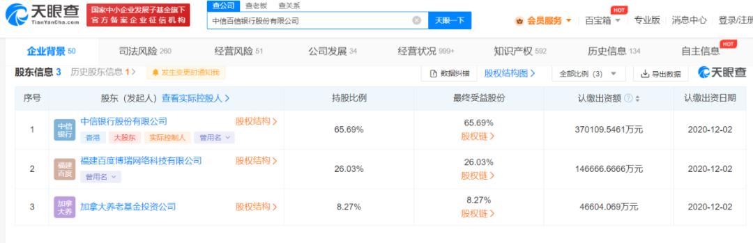 百信银行2023第一季度业绩,百信银行2019年资产总额