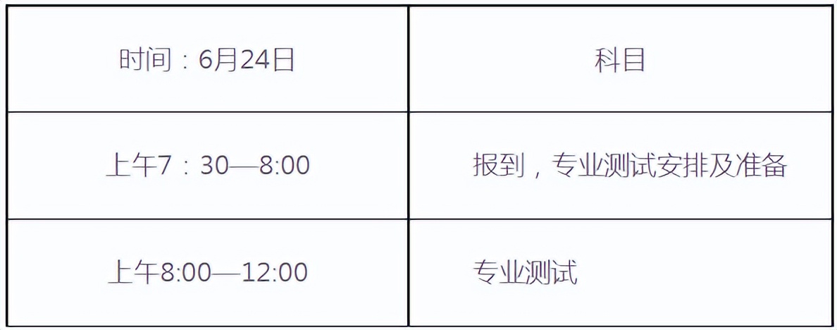 襄阳四中五中招体育特长生标准,襄阳二十四中体育特长生如何报名