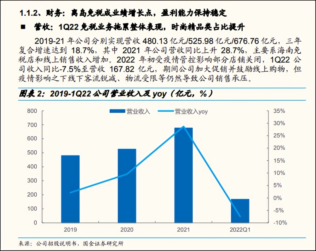 免税巨头开启新征程,跨境免税直播