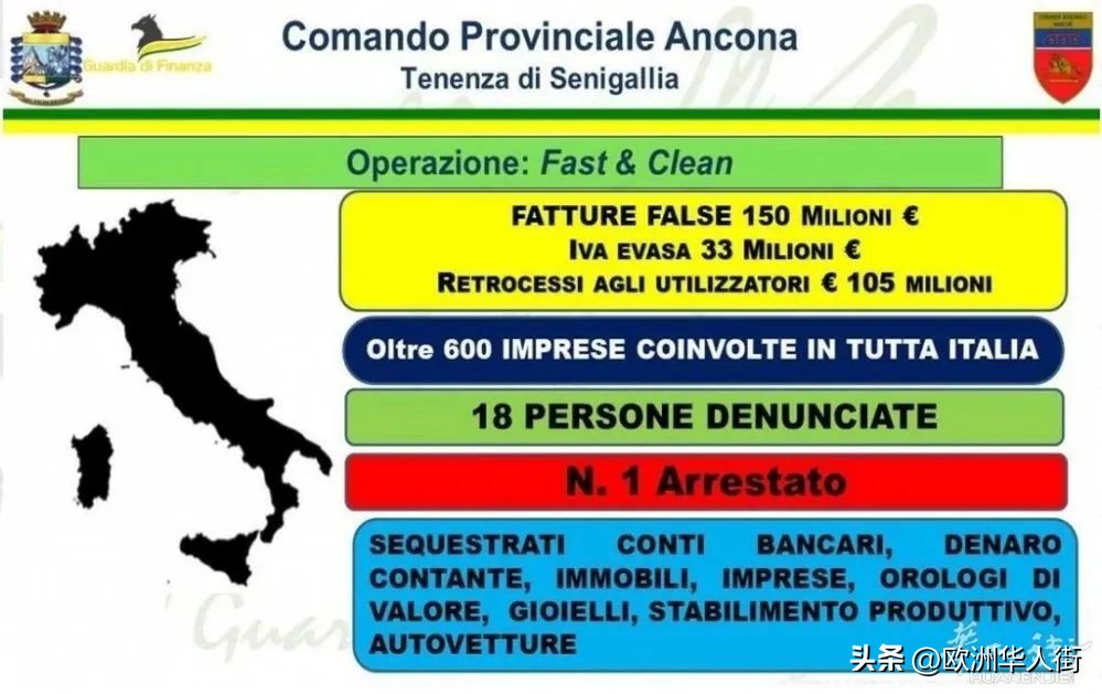 意大利最新案,意大利最新诈骗