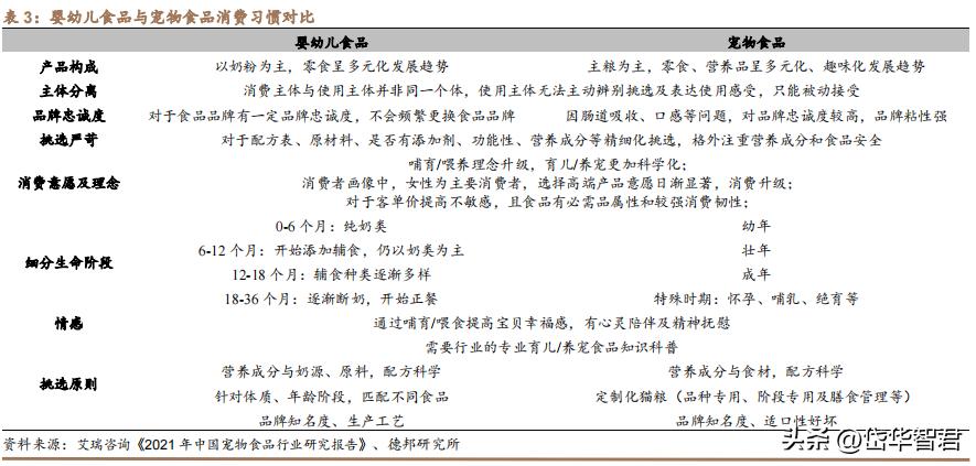 中宠食品股份股票行情,宠物概念股一览中宠股份