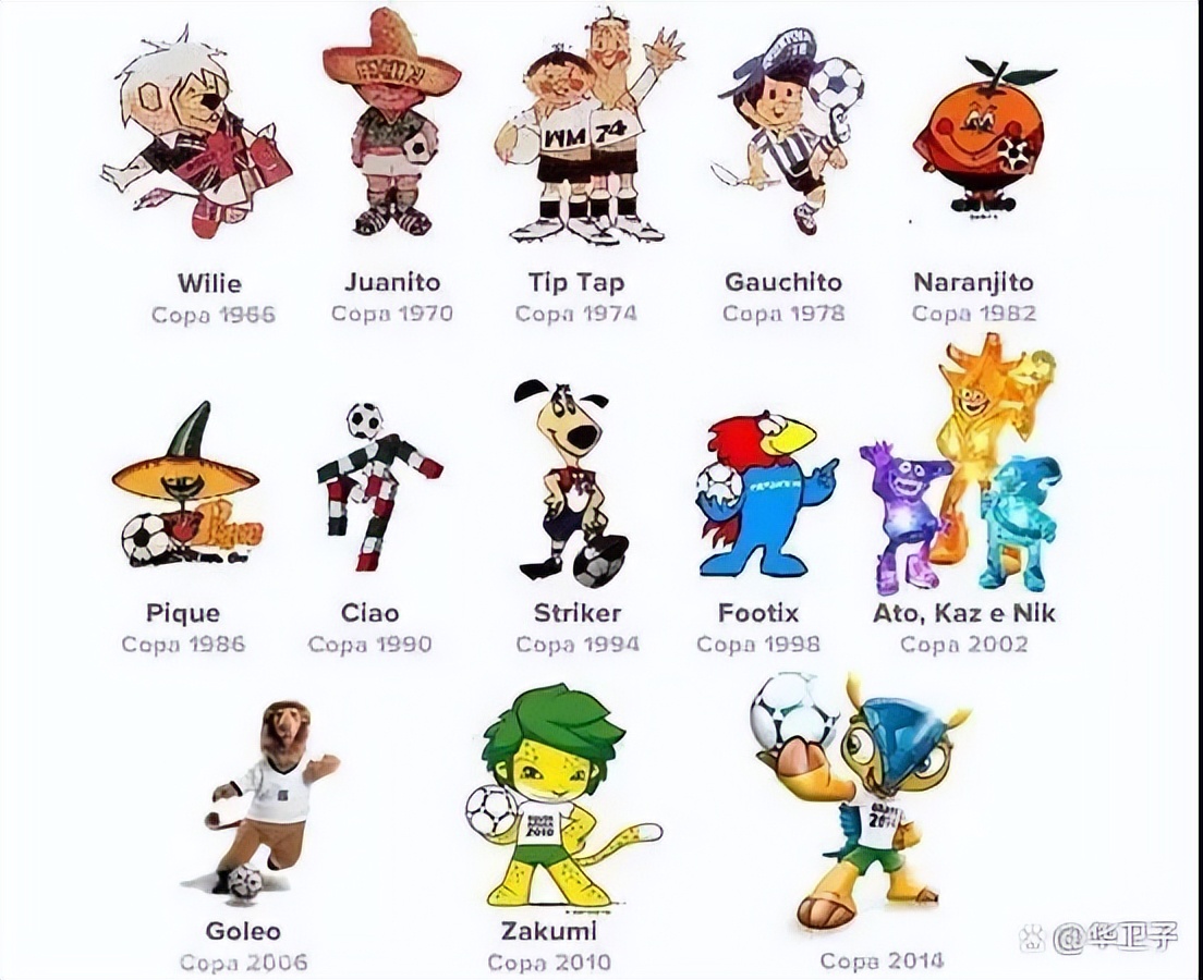 卡塔尔世界杯决赛超级激情解说,卡塔尔世界杯足球小知识