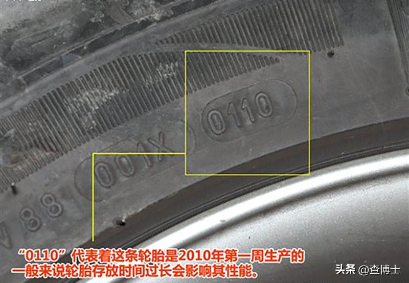 汽车的哪些部位有生产日期,汽车哪个地方可看出准确生产日期