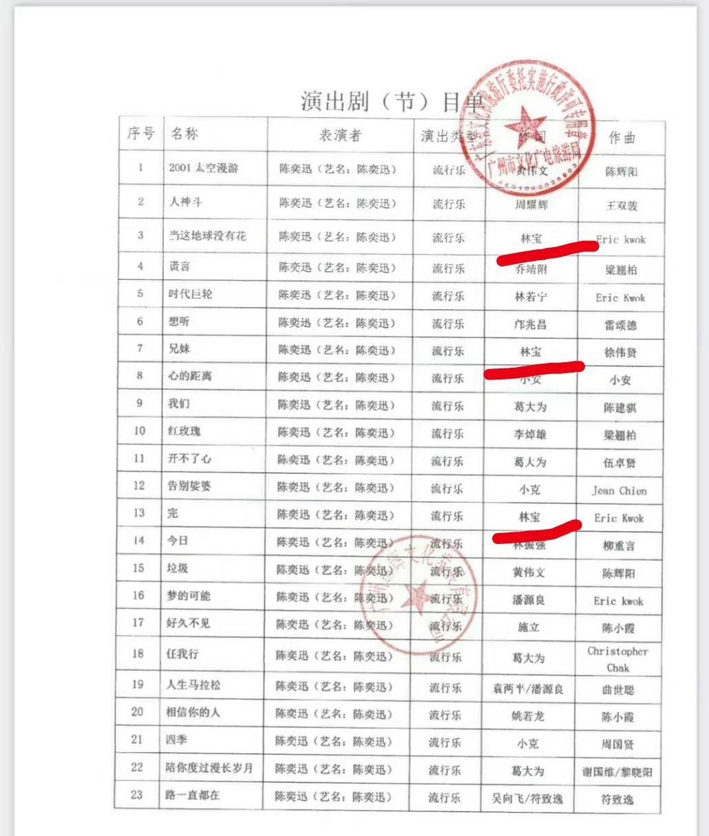 陈奕迅演唱会被叫停的原因,陈奕迅演唱会被叫停啥问题