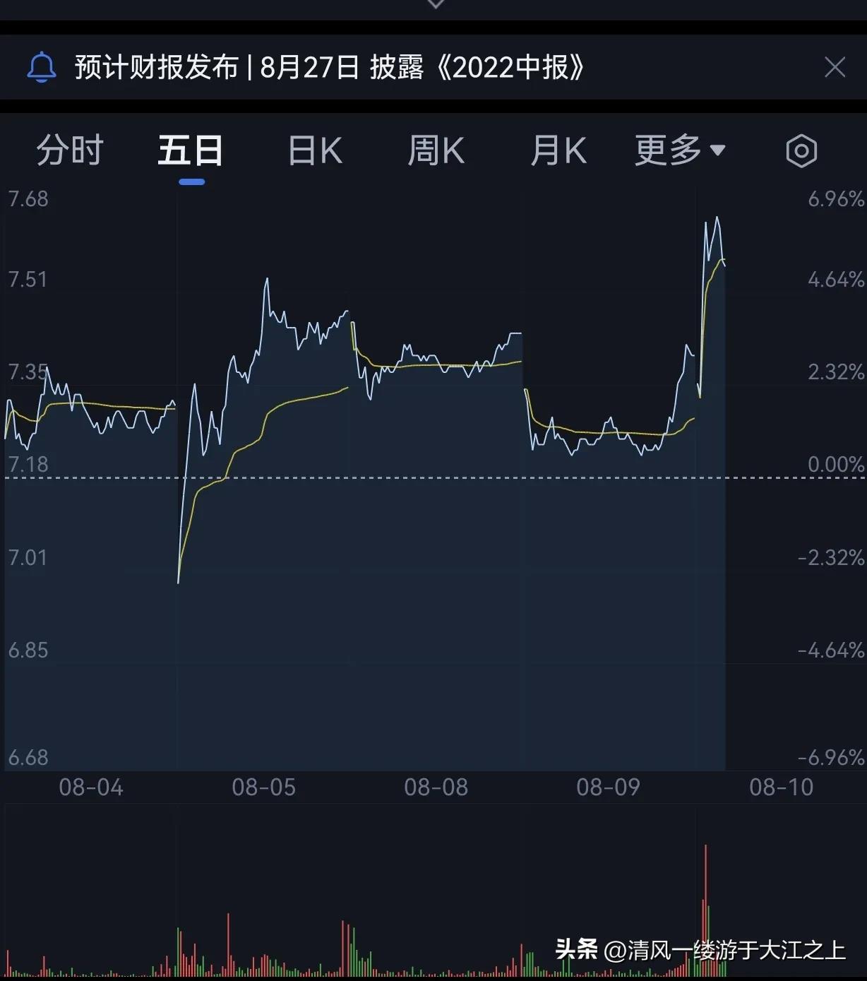 太极实业公司前景分析,太极实业公司业务最新分析