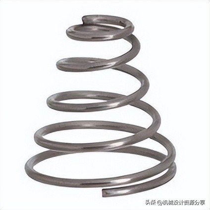 压缩弹簧的主要参数是什么,压缩弹簧数量怎么计算
