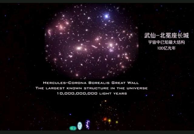 韦伯揭示宇宙有多少星系,韦伯望远镜可观测宇宙范围