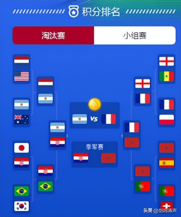 卡塔尔世界杯让人心酸的时刻,卡塔尔世界杯足球狂欢