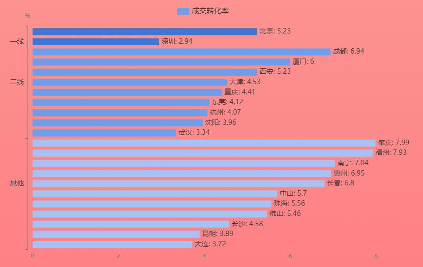 中原观察河南本土,中原观察团