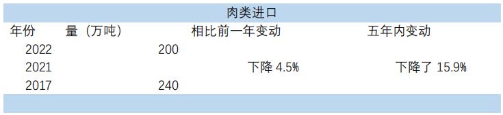 德国猪肉出口量第几,德国每年猪肉出口量多少万吨