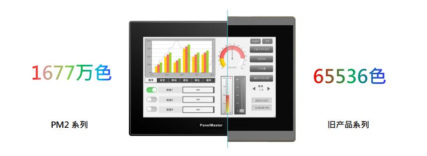 屏通触摸屏校准,屏通触摸屏解密