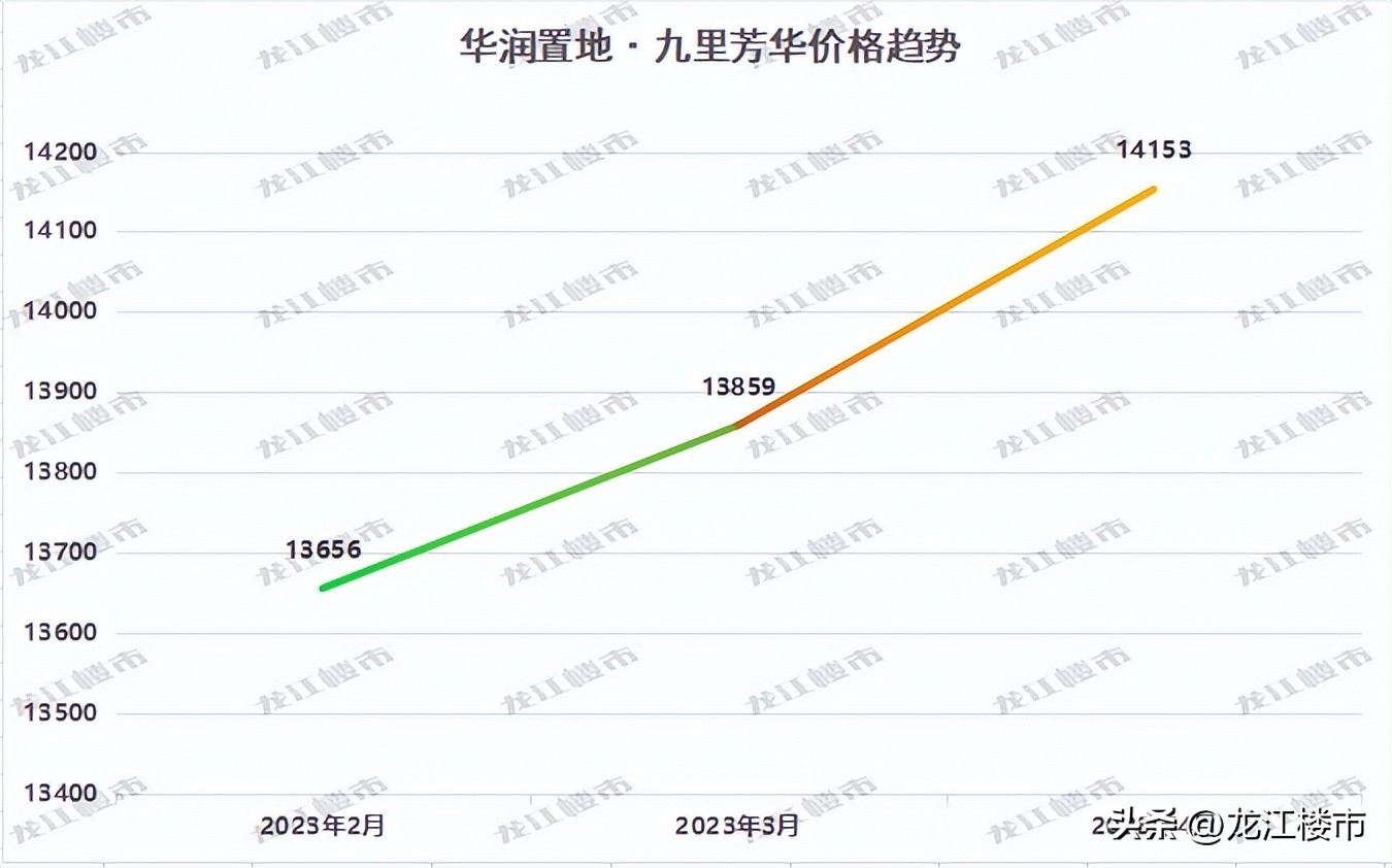哈西飘柳絮吗,哈西飘起来