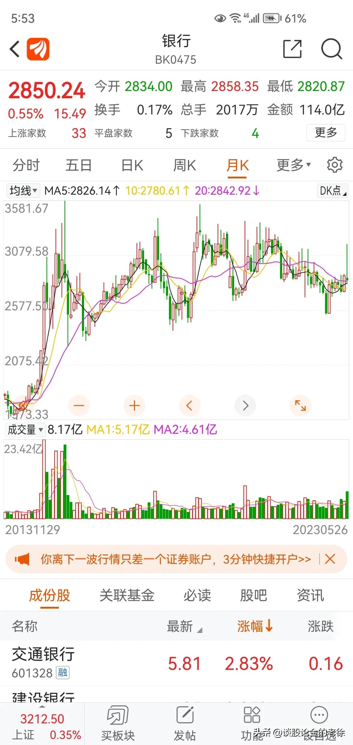 6月的投资项目,6月投资策略