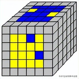 三阶四阶通用魔方公式,六阶魔方棱块特殊公式图解