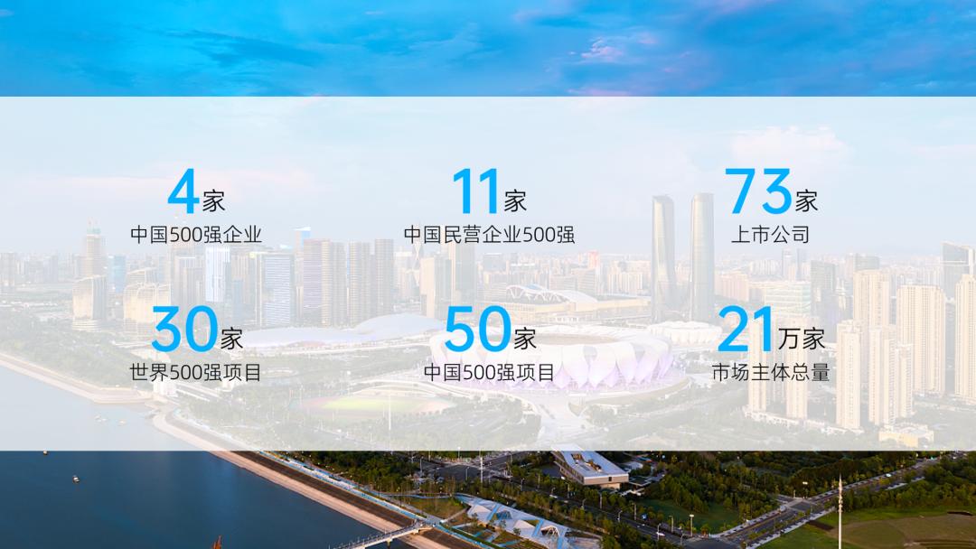 ppt做城市宣传片,当我用ppt做了一个文旅视频